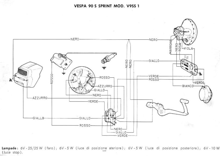 Schema Elettrico Vespa 125 Primavera ET3 Il Sito Del Vespaio