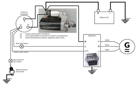 Schema di un sistema di ricarica per moto