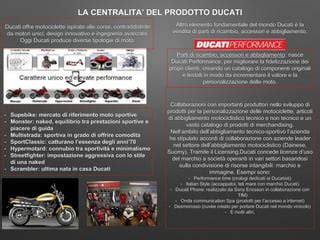 Evoluzione delle livree Ducati Hypermotard nel corso degli anni