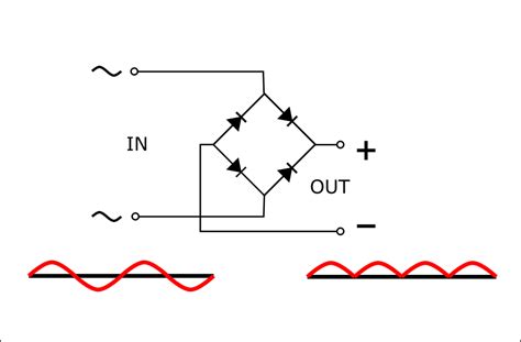 Schema elettrico di un ponte diodi