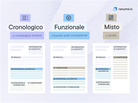 grafico percorso carriera motociclistica
