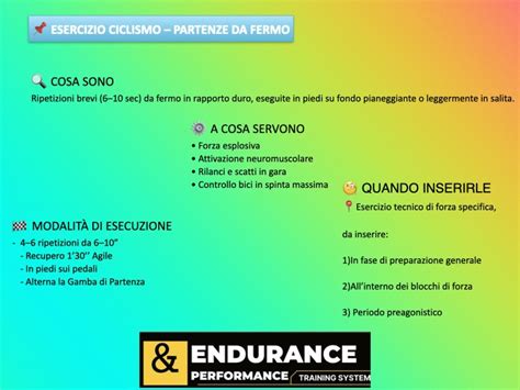 Strategia di sprint e posizione sul tratto pianeggiante
