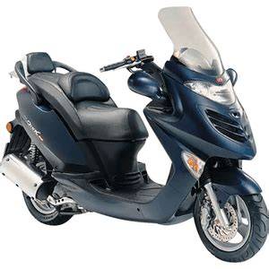 Accessori utili per Grand Dink 150