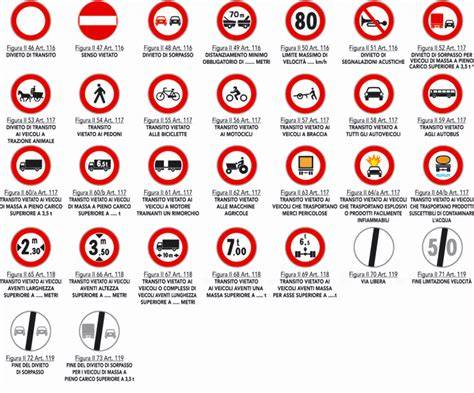 grafico segnali vietato e loro significato