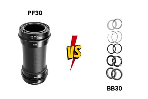compatibilità BB30 PF30 immagini diagramma