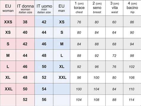 Diagramma taglia S vs L sulle selle con fori e senza
