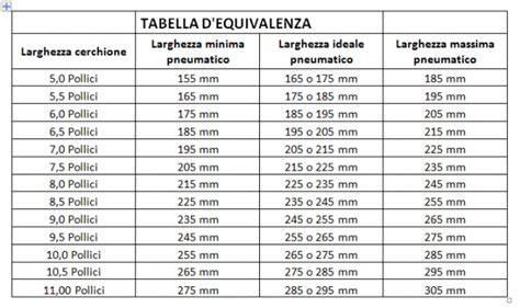 mappe pneumatici Ape 50 misure compatibilità