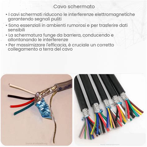 Schema di un cavo contachilometri di uno scooter
