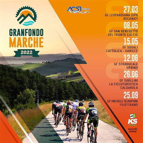 mappa percorsi Gran Fondo Marche in Rosa