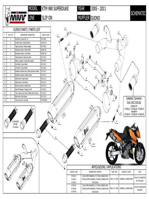 schema smontaggio KTM 990