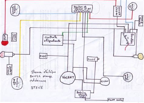 Schema elettrico scooter