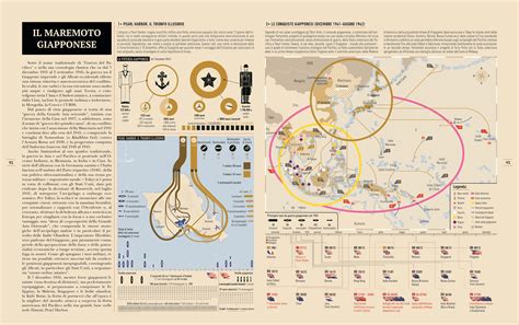 infografica storia motociclisti femminili
