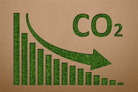 grafico riduzione CO2 e NOx metano vs benzina