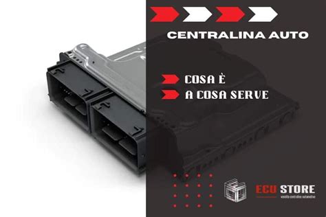 mappe di gestione centralina e riding modes