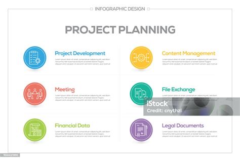 infografica pianificazione multi-giorni