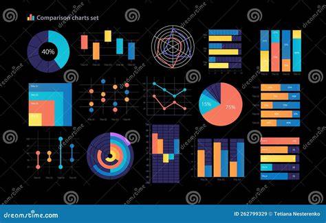 Grafico confronto modelli terne Caterpillar