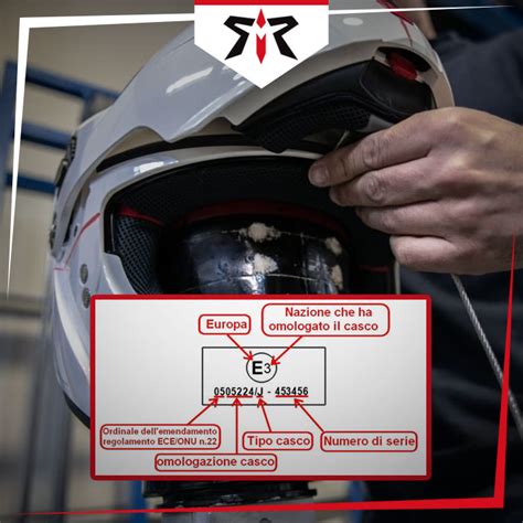 Schema delle zone di impatto di un casco da moto