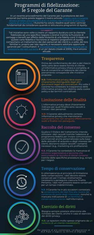 infografica programmi allenamento adidas