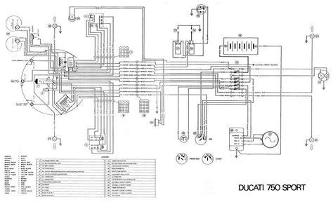 schema posizionamento valvola Ducati