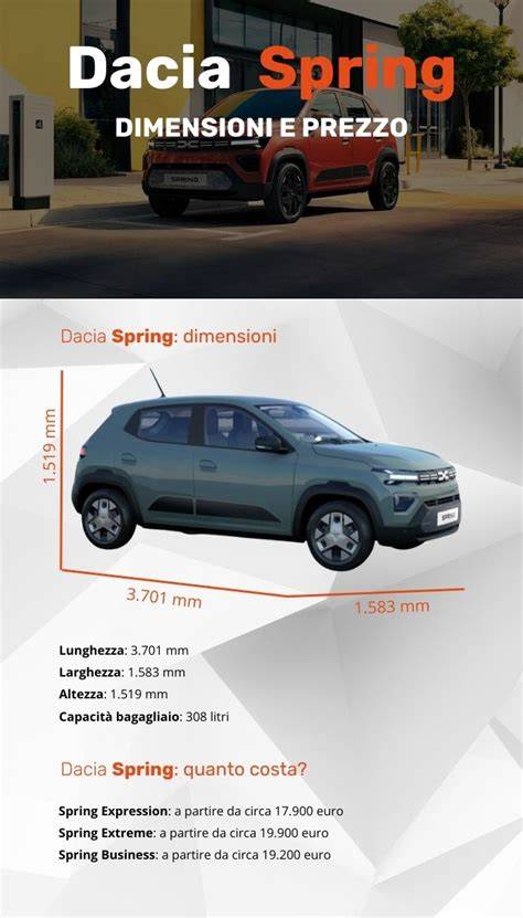 Miniportapacchi Enduro schema e dimensioni