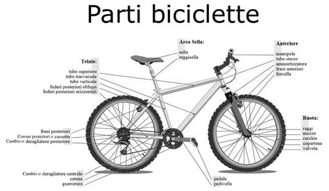 Componenti per biciclette Thomson
