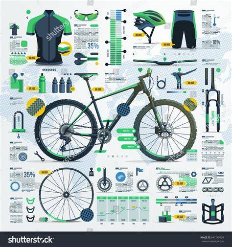 bici-mountain-offerte-infografica