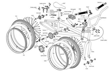 schematic diagram of BMX 20 inch wheel