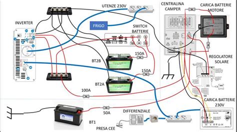 Schema di una batteria per e-bike con collegamenti esterni