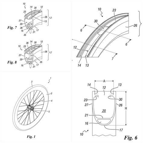 Illustrazione di una camera d'aria pizzicata tra copertone e cerchio