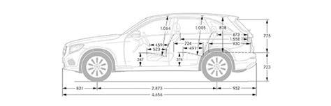 Immagine confronto misure pneumatici Mercedes GLC