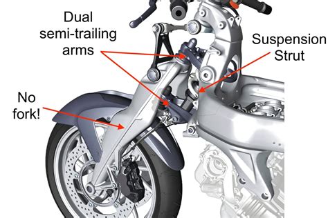 BMW K 1300 S front suspension Duolever