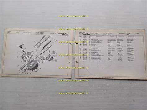 Catalogo ricambi KTM anni 70