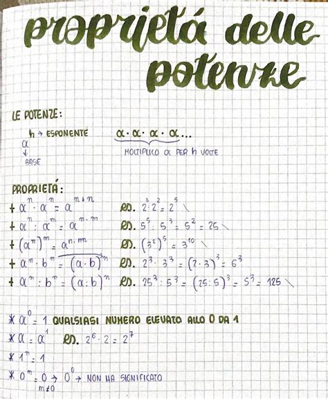 Grafico comparativo delle potenze delle moto A2