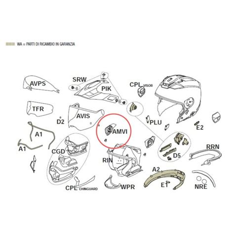 Diagramma del meccanismo a doppia azione della visiera X-Lite