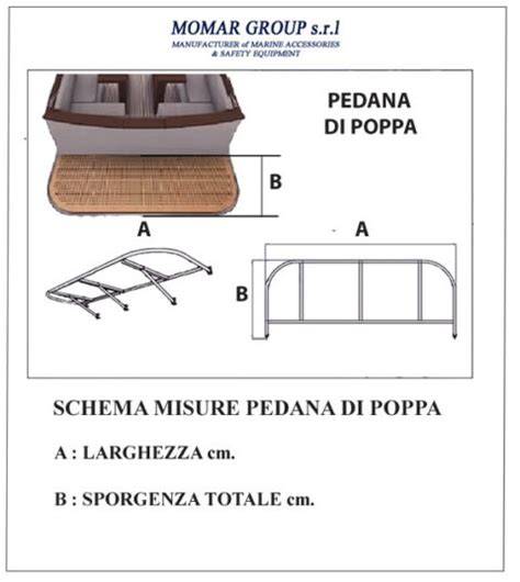 schema installazione pedana Typhoon