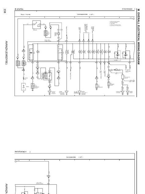 schema di cablaggio contachilometri Citroën Axel