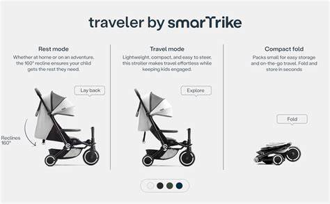 backup fotografico del Traveler smarTrike in modalità ibrida