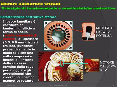 Copertura statore diagramma funzionamento