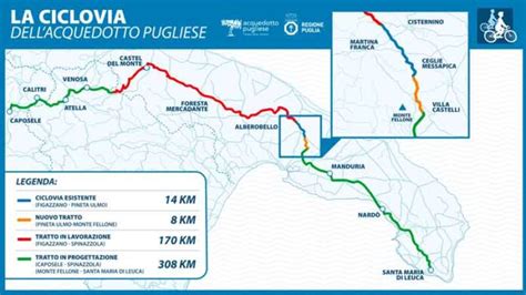 Schema del percorso della Ciclovia dell'Acquedotto Pugliese
