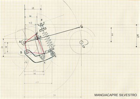 Schema di una motocicletta da trial con focus sul parafango posteriore