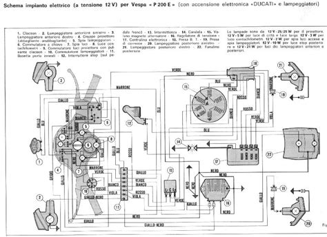 Schema elettrico Vespa Ape 50
