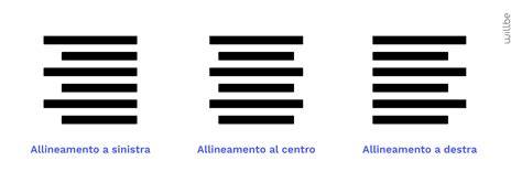 grafica verifica allineamento parapara