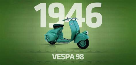 Schizzo tecnico del primo modello di Vespa