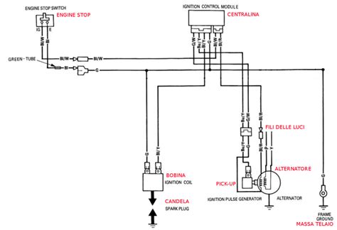 Diagramma del sistema di accensione di una motocicletta