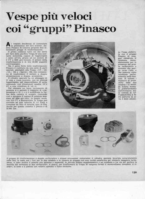 Pubblicità storica di kit Pinasco