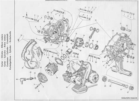 Componenti interni di un motore Vespa Smallframe