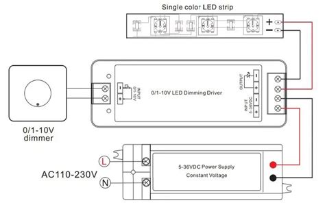Schema di un sistema di dimmerazione 0-10V