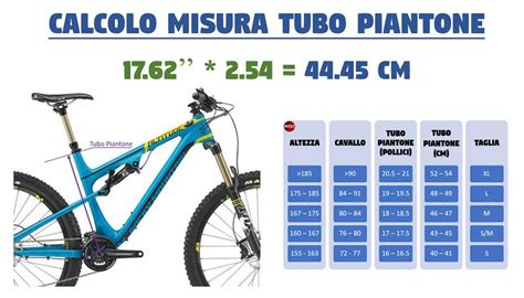 Diagramma geometrico di una mountain bike con le principali misure evidenziate