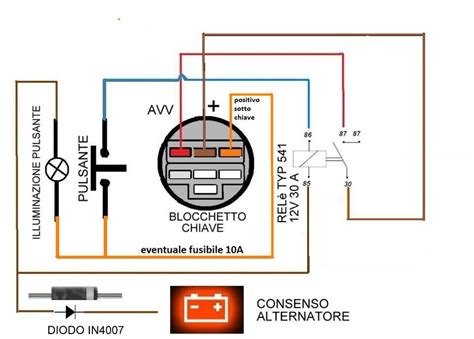 Schema di un motorino alzacristallo