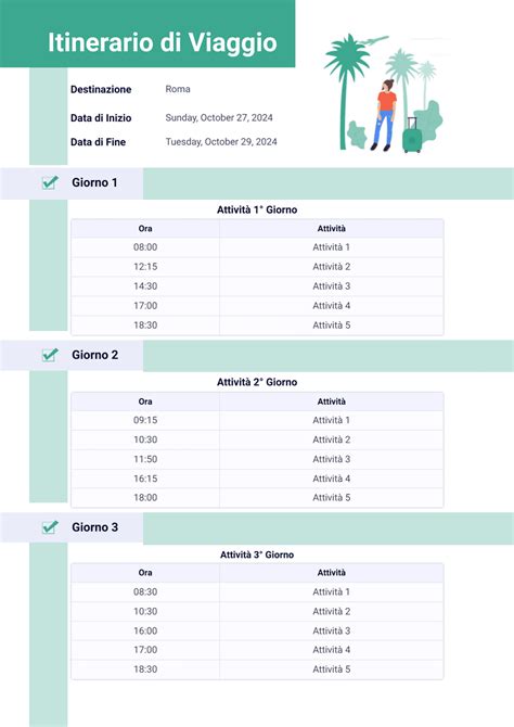 Schermata dell'app Wanderlog che mostra un itinerario di viaggio organizzato con mappe e luoghi